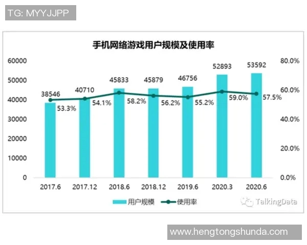 上海乒乓球队耐力表现的数据分析与训练策略探讨
