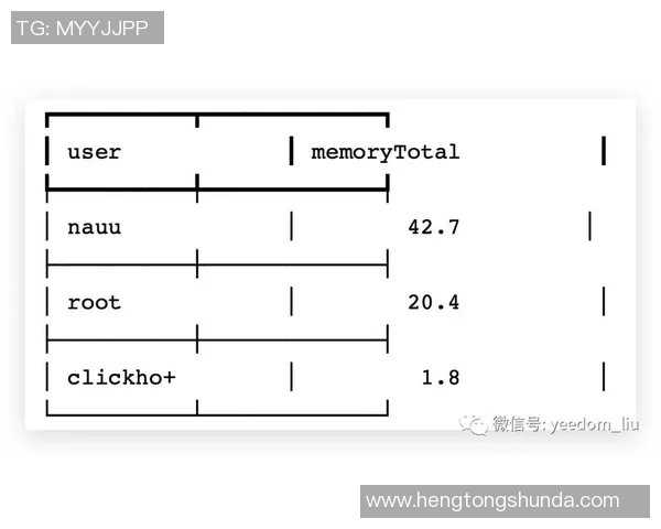 南京篮球队的快速转换战术解析与实践探讨