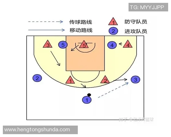 广州乒乓球队的盯防策略分析与战术解读探讨 广州乒乓球队的盯防策略分析与战术解读探讨