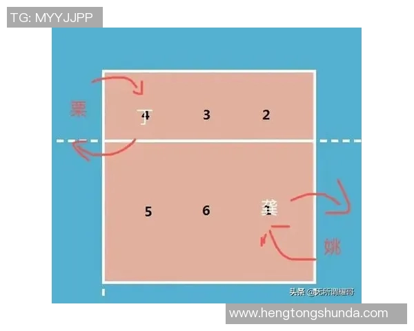 成都排球队反击战术深度解析与训练方法探讨