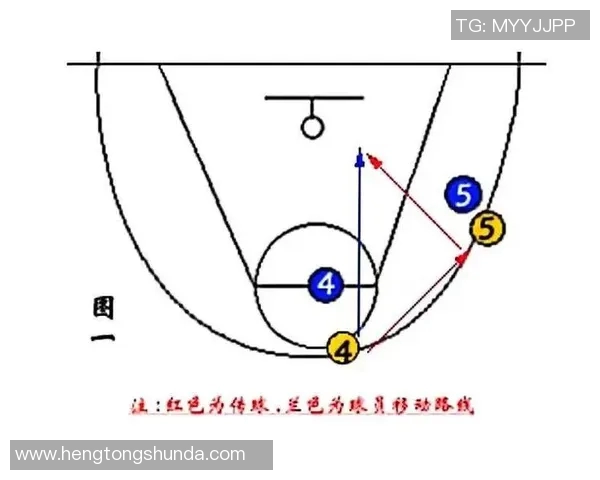 武汉篮球队区域防守战术解析与实战应用探讨 武汉篮球队区域防守战术解析与实战应用探讨